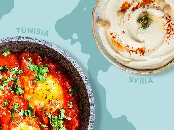 Understanding the Oversights of the Mediterranean Diet